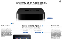 Infographie : Anatomie d’un e-mail par Apple