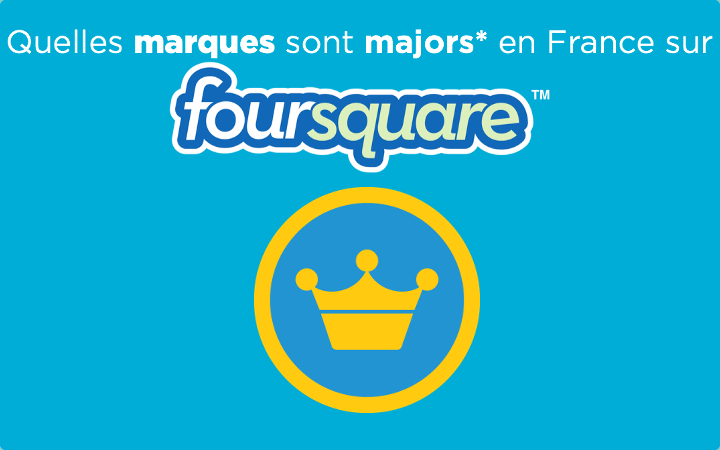 Foursquare : infographie sur les pages marques en France