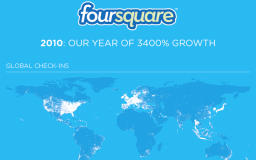 2010 : une année riche pour Foursquare!